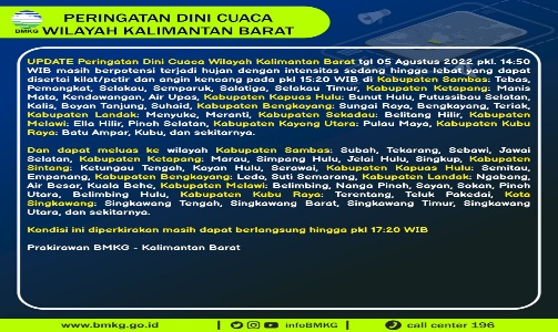 Peringatan dini cuaca wilayah Kalimantan Barat, Jumat (5/8/2022).