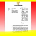Surat edaran Bupati Sambas untuk pemasangan Bendera Merah Putih serentak mulai tanggal 1 hingga 31 Agustus 2023.