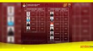 Daftar Caleg Aktif Parpol Peserta Pemilu 2024 lolos seleksi sebagai Anggota KPPS